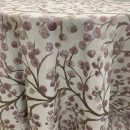 Spring Blossom | Cherry